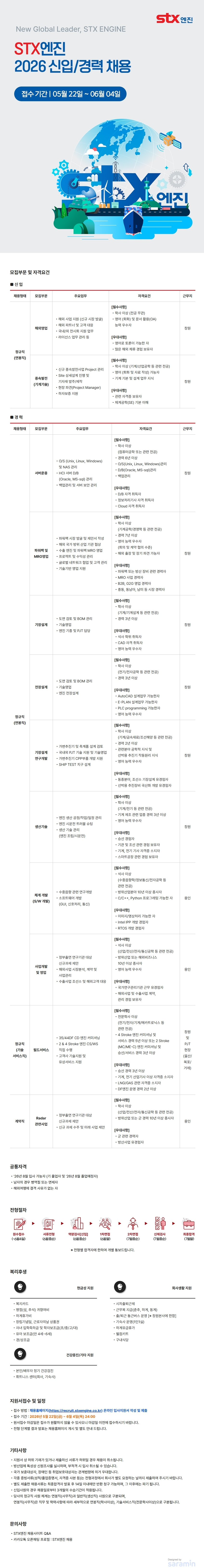 Contents image